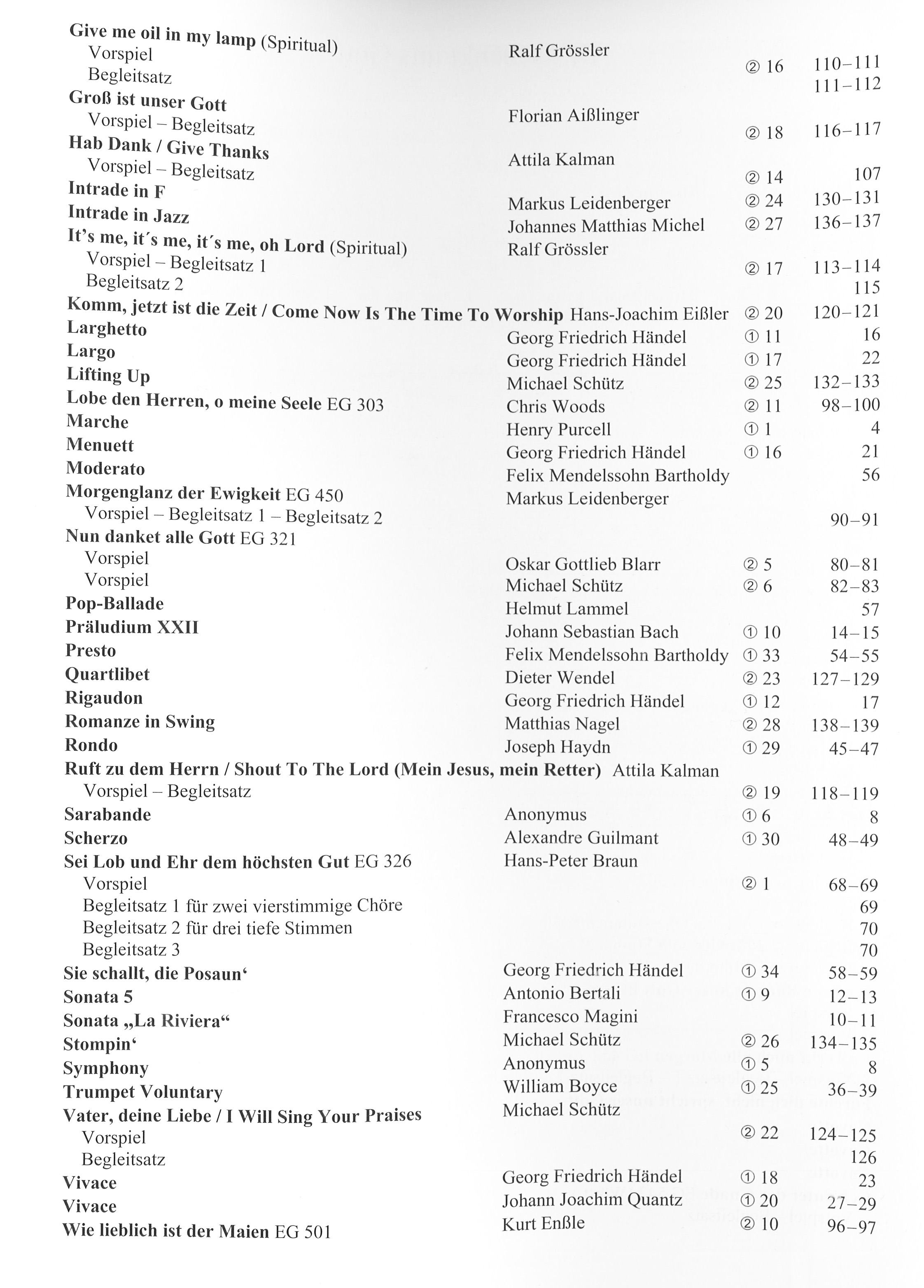 Bot 68_i2Inhaltsverzeichnis