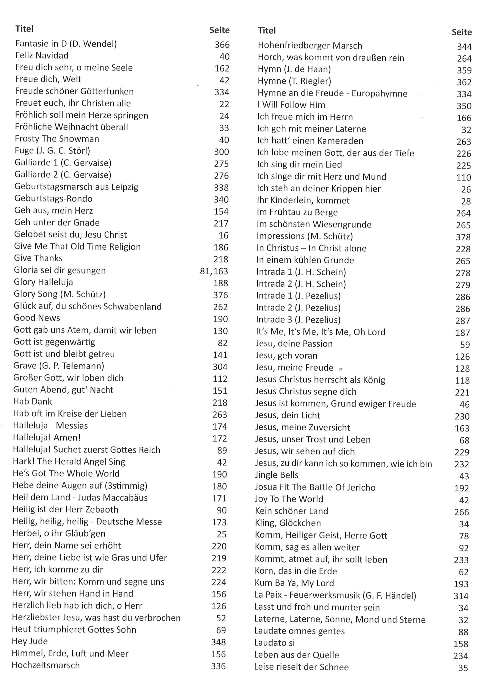 Bot 337_i3Inhaltsverzeichnis