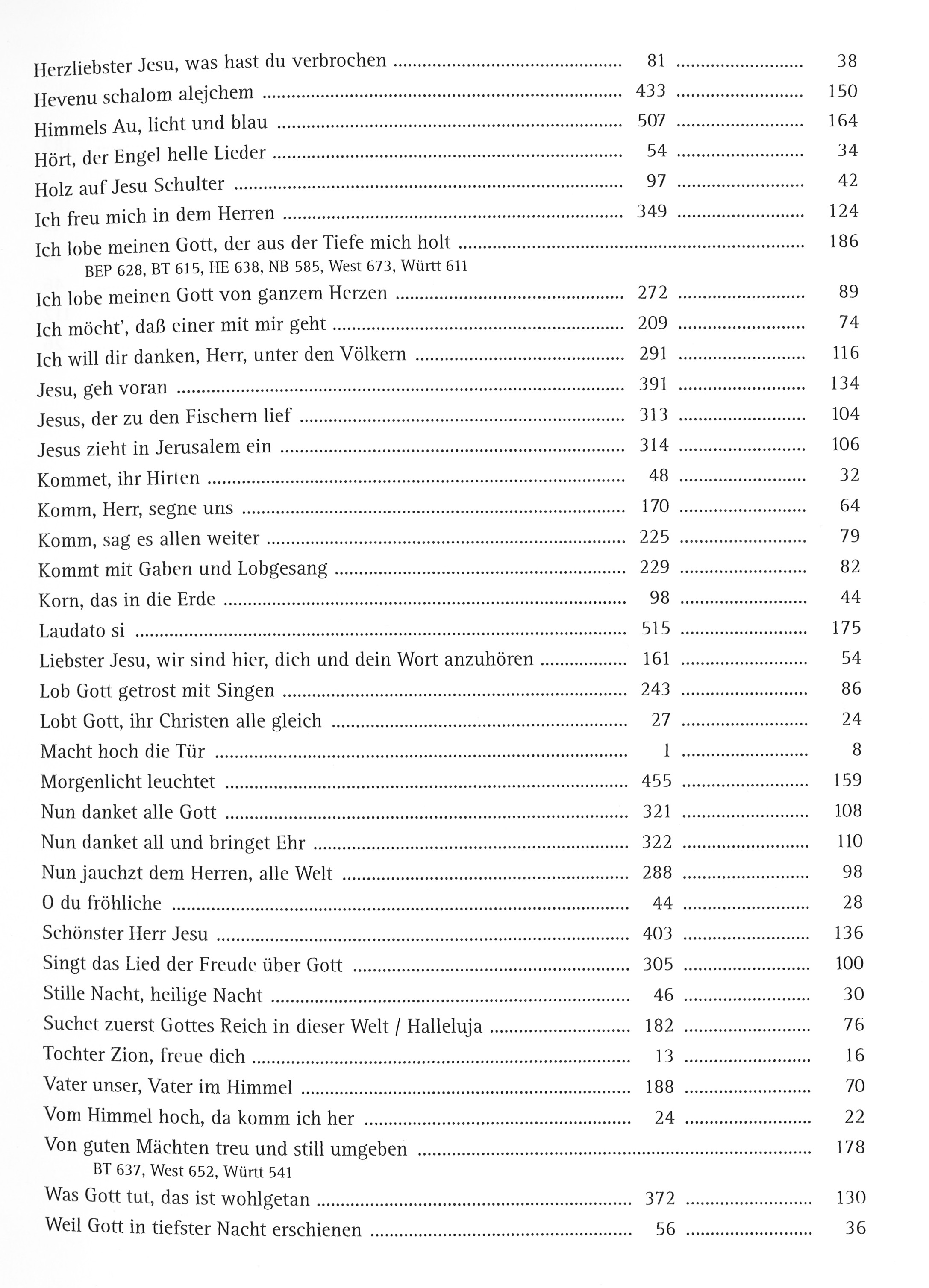 Bot 180_i2Inhaltsverzeichnis