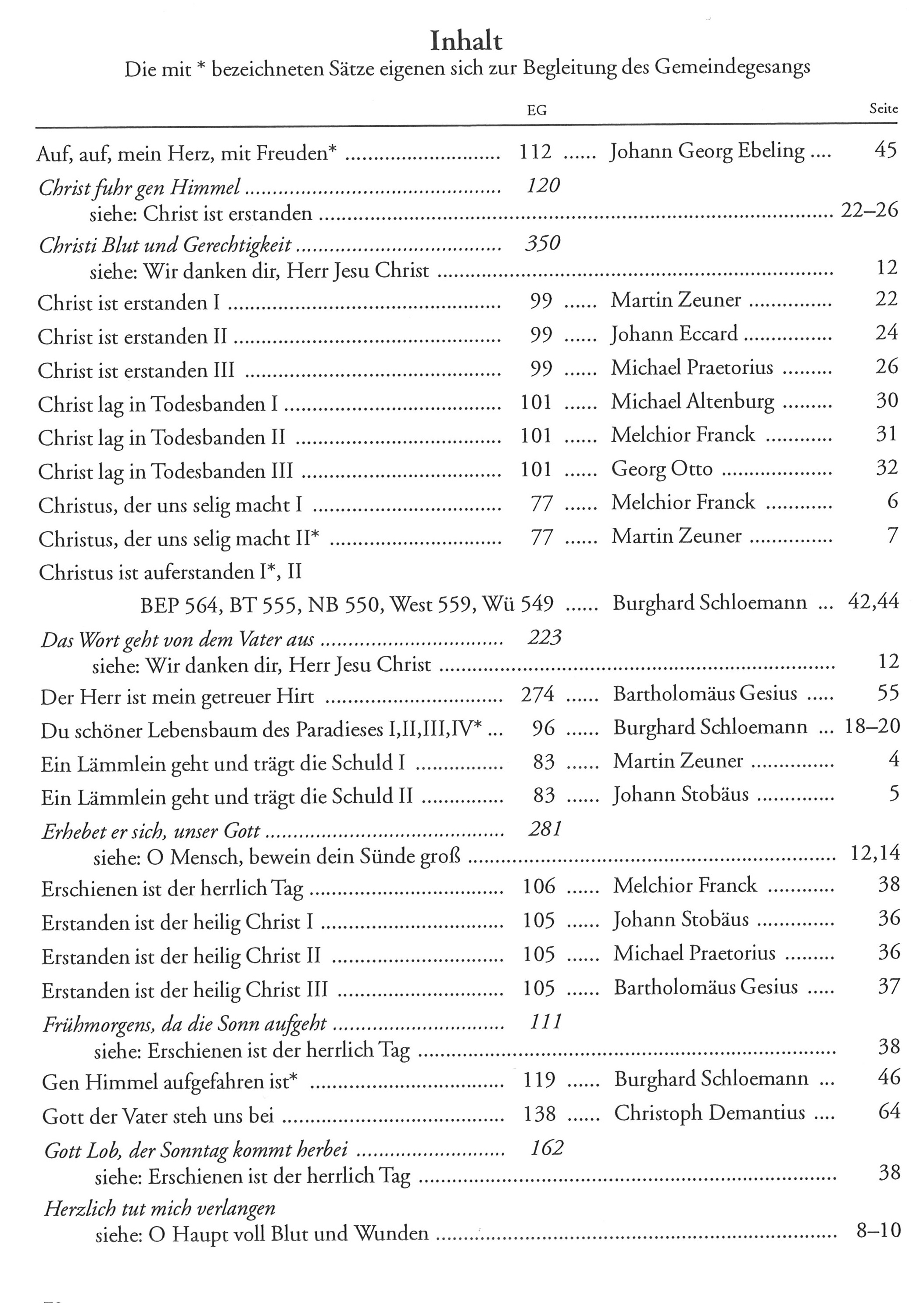 Bot 325_i1Inhaltsverzeichnis