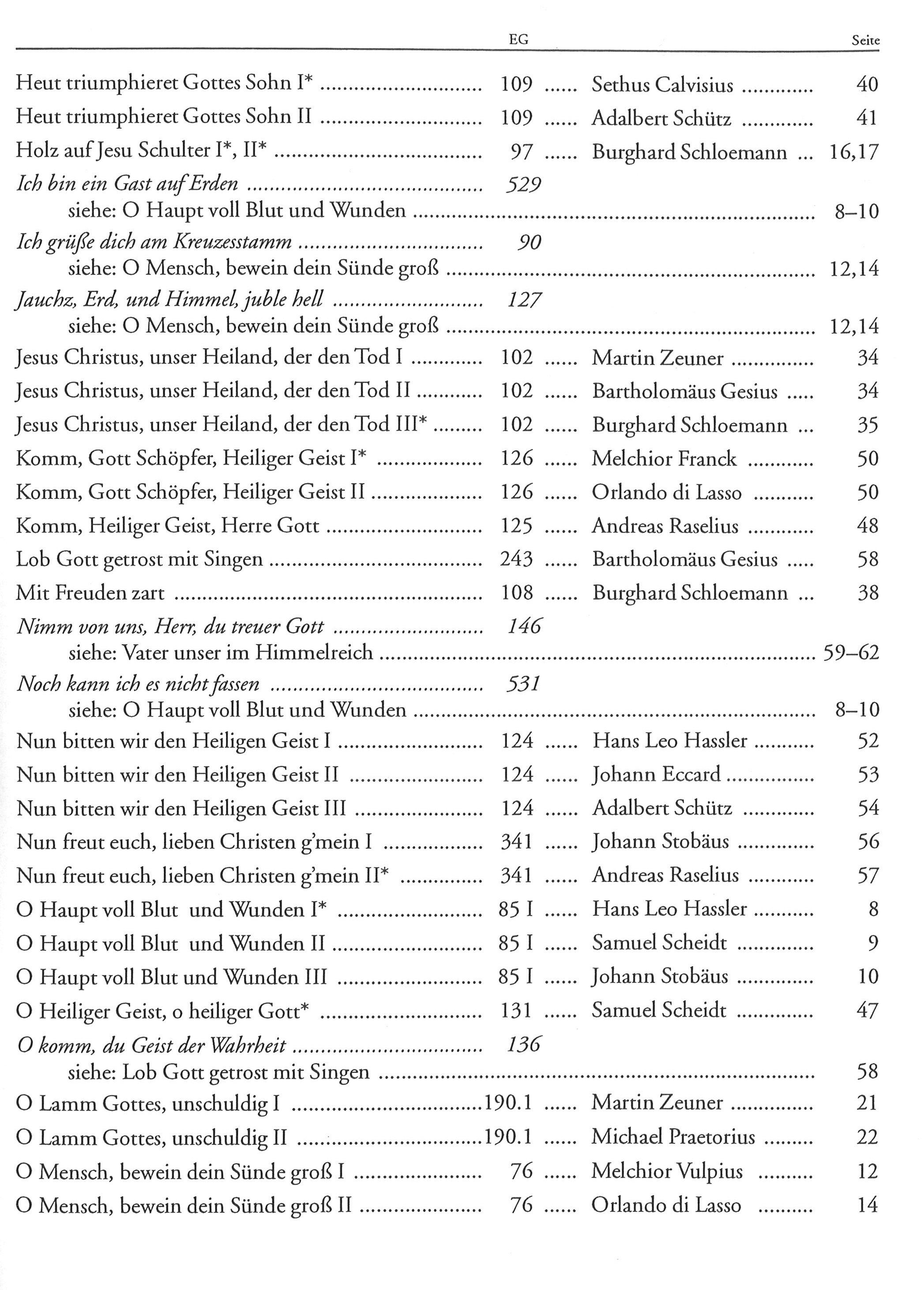 Bot 325_i2Inhaltsverzeichnis