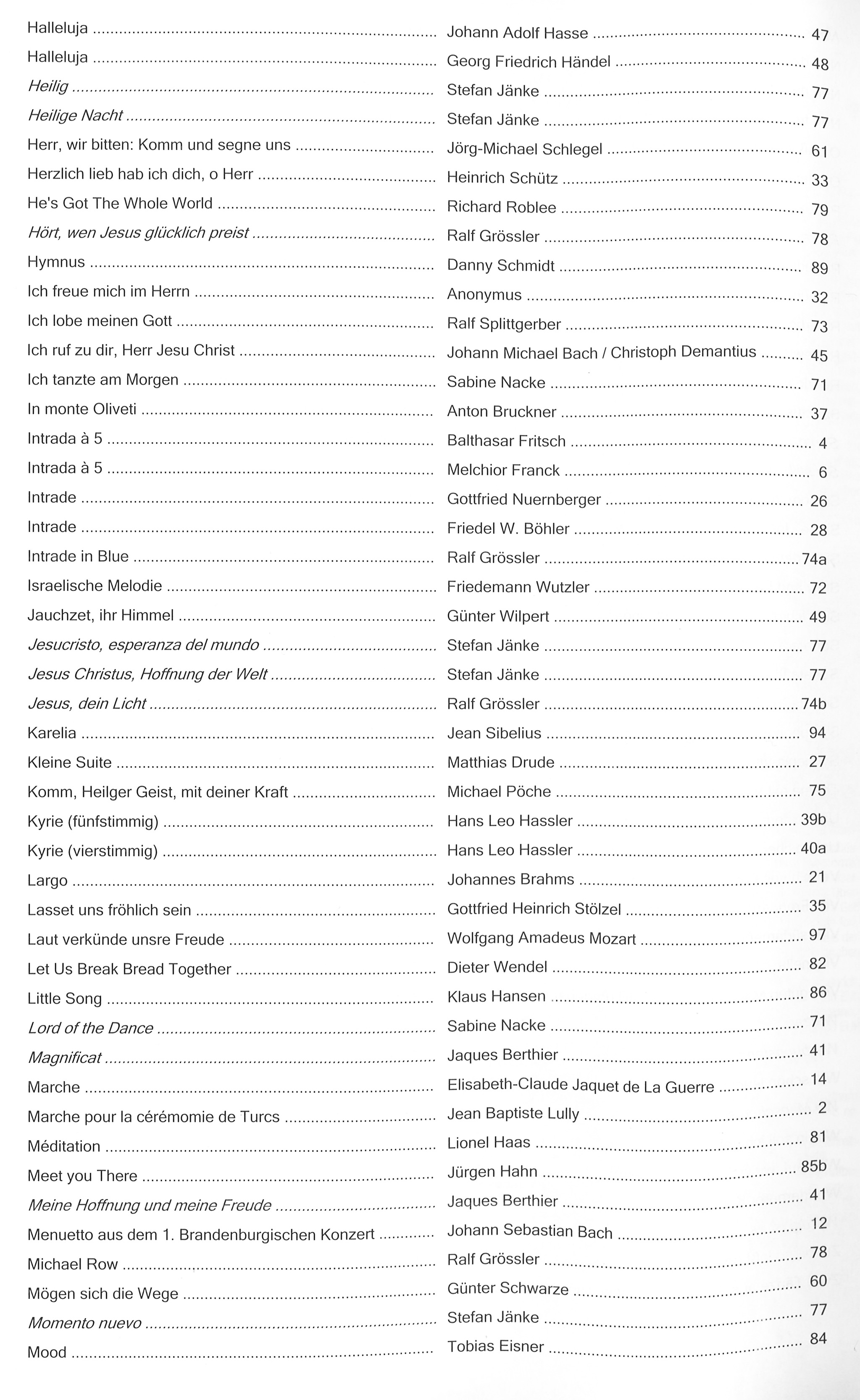 Bot 10_i2Inhaltsverzeichnis