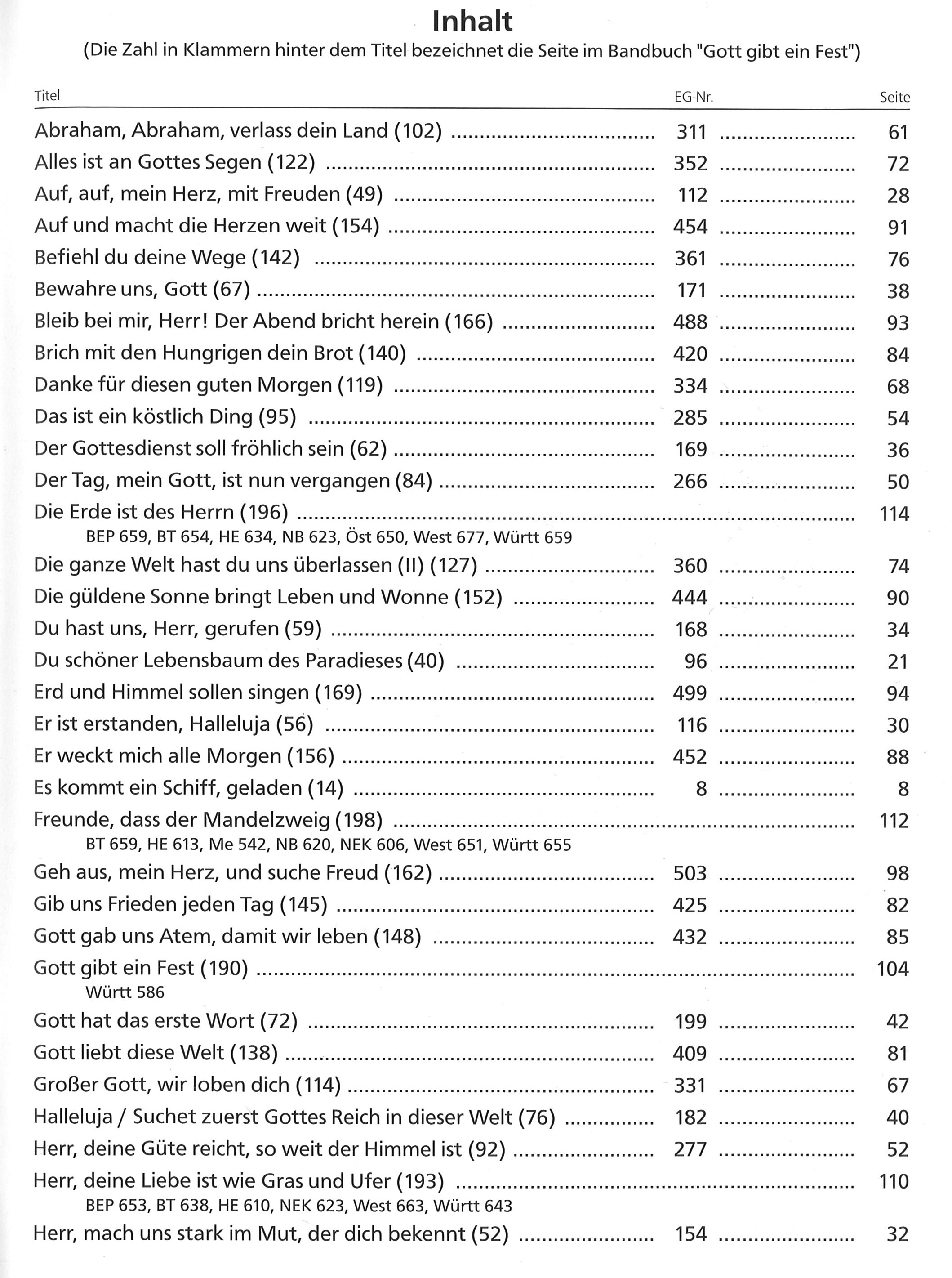 Bot 176_iInhaltsverzeichnis