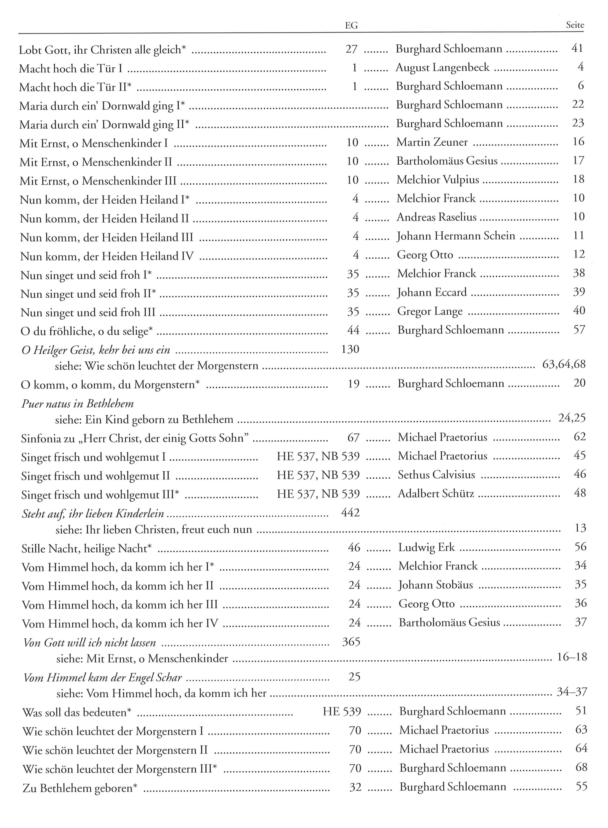 Bot 324_i2Inhaltsverzeichnis