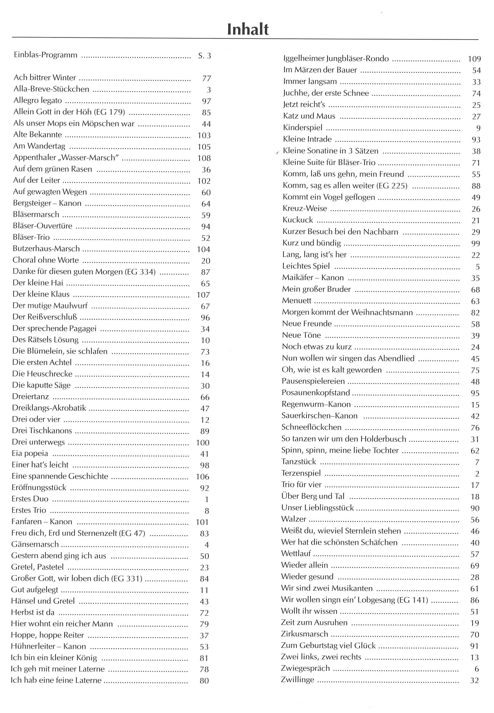 Bot 166_iInhaltsverzeichnis