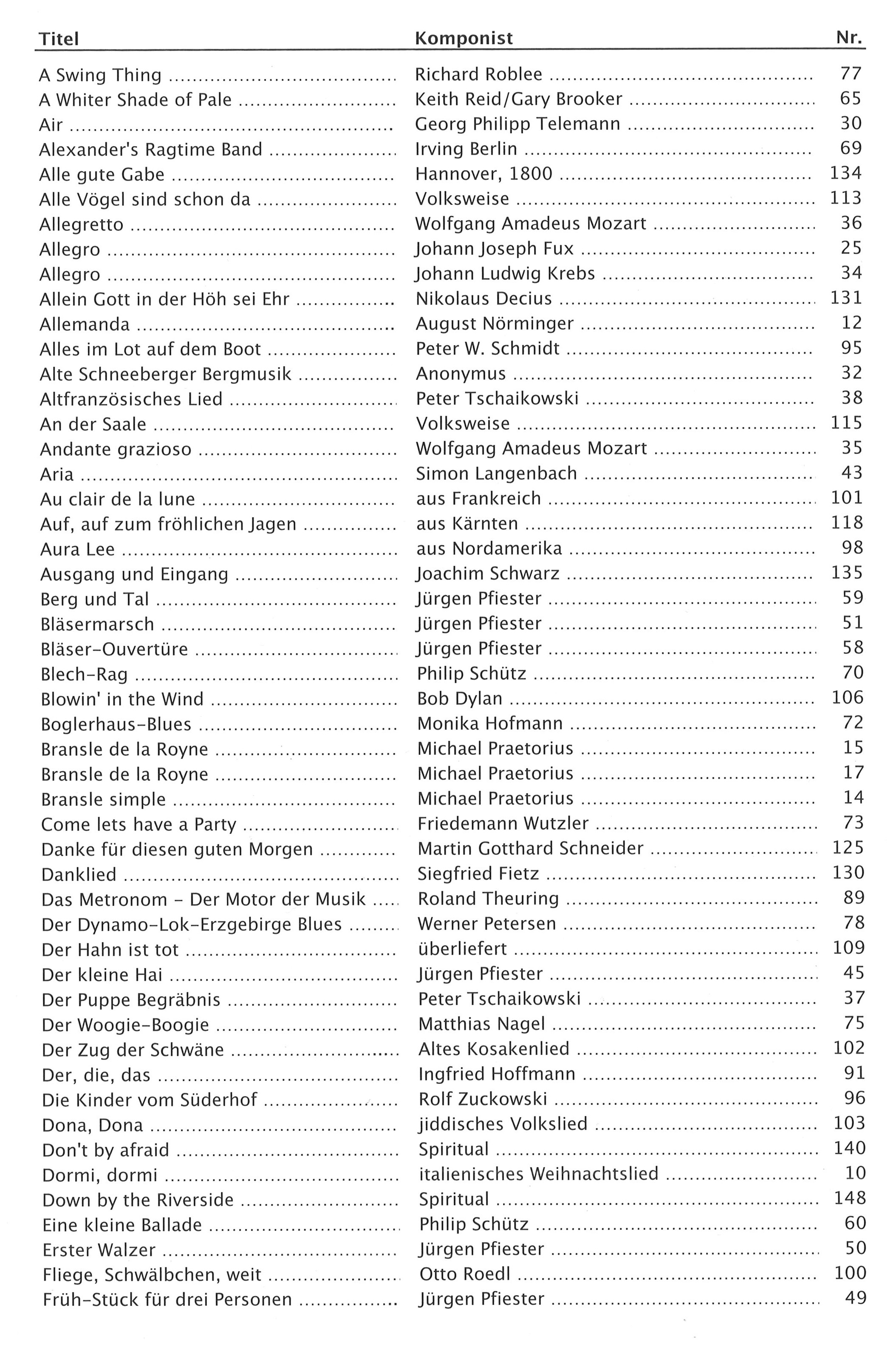 Bot 33_i1Inhaltsverzeichnis