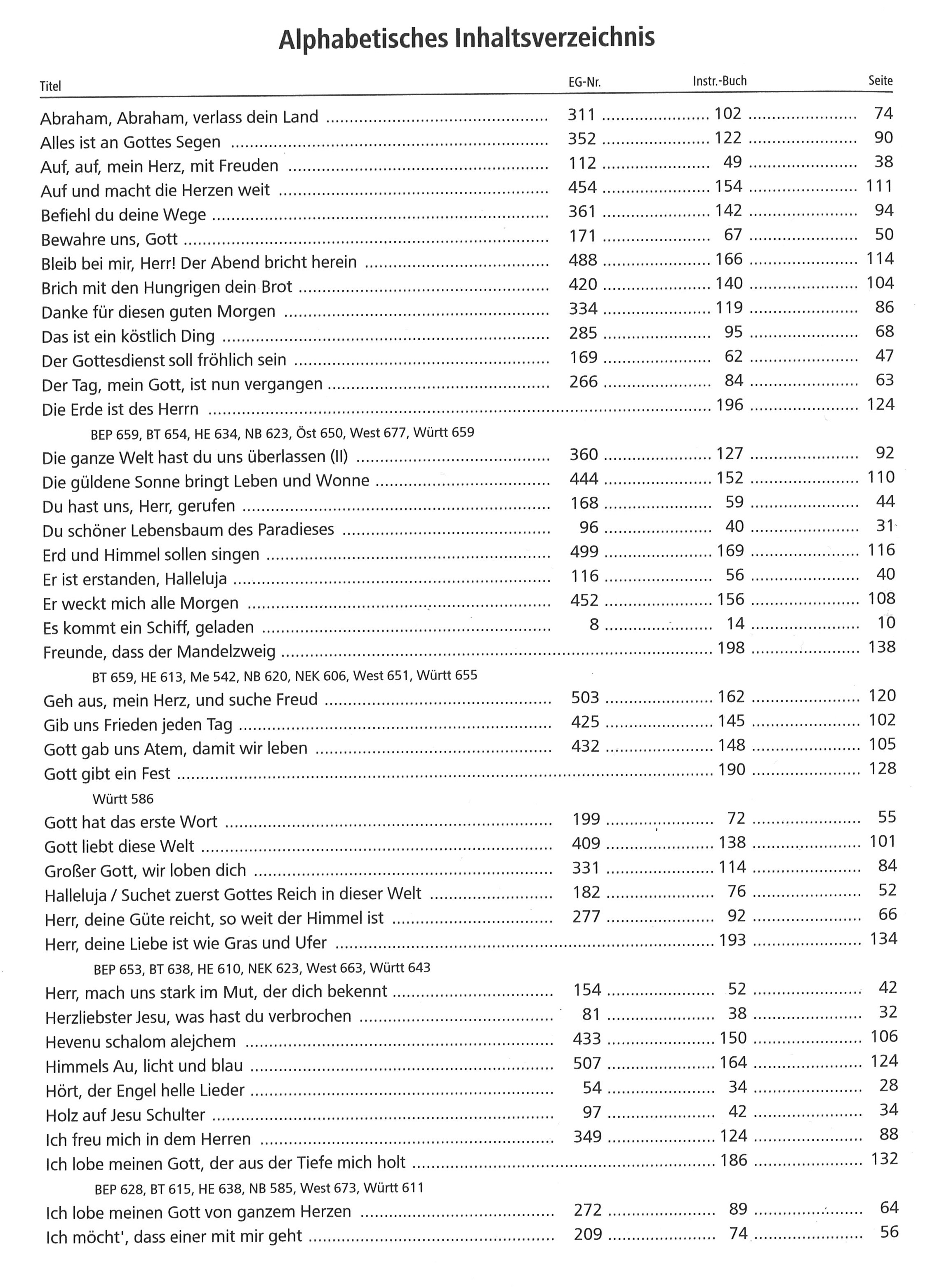 Bot 182_i1Inhaltsverzeichnis