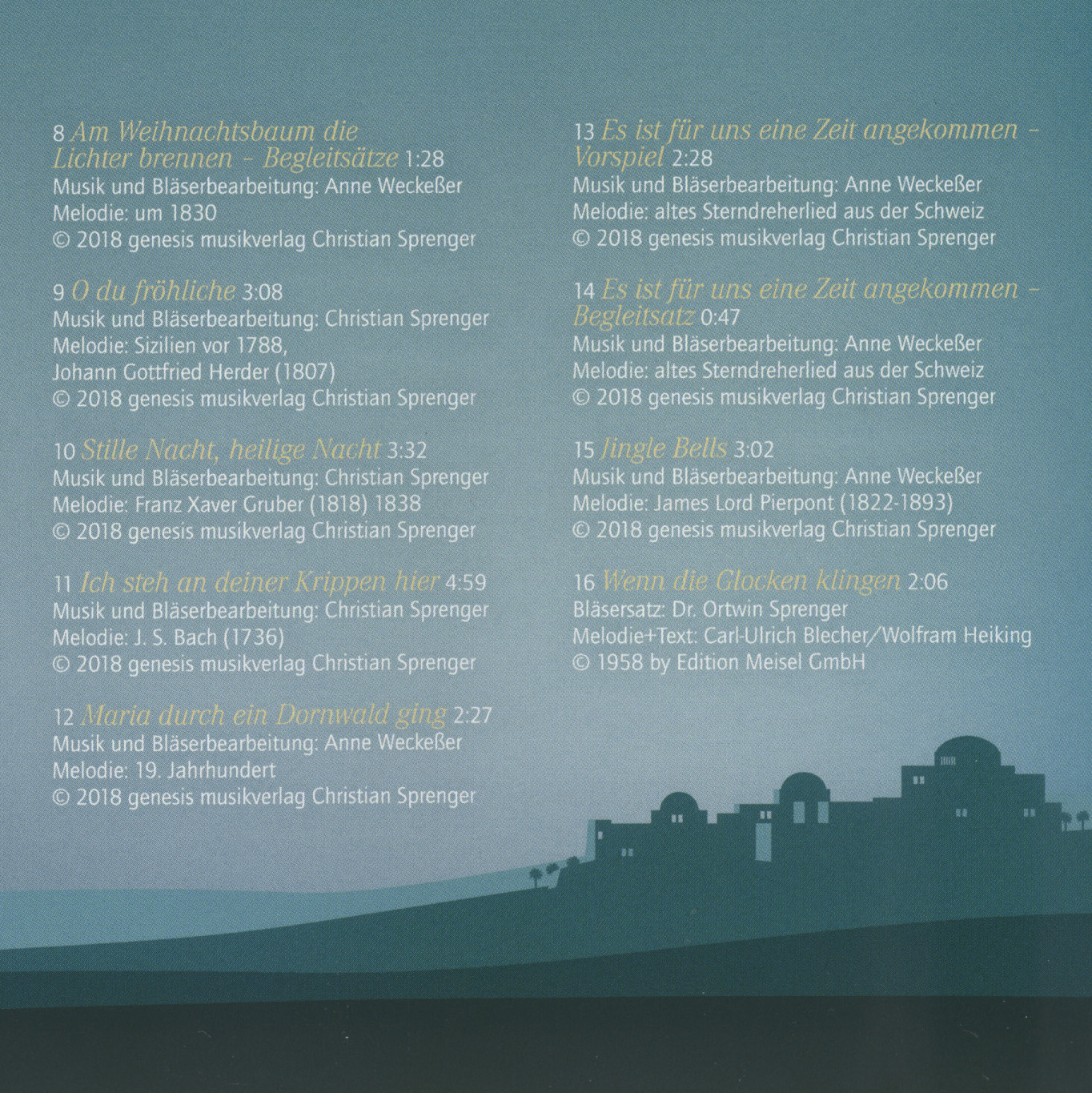 Bot 137_i2Inhaltsverzeichnis