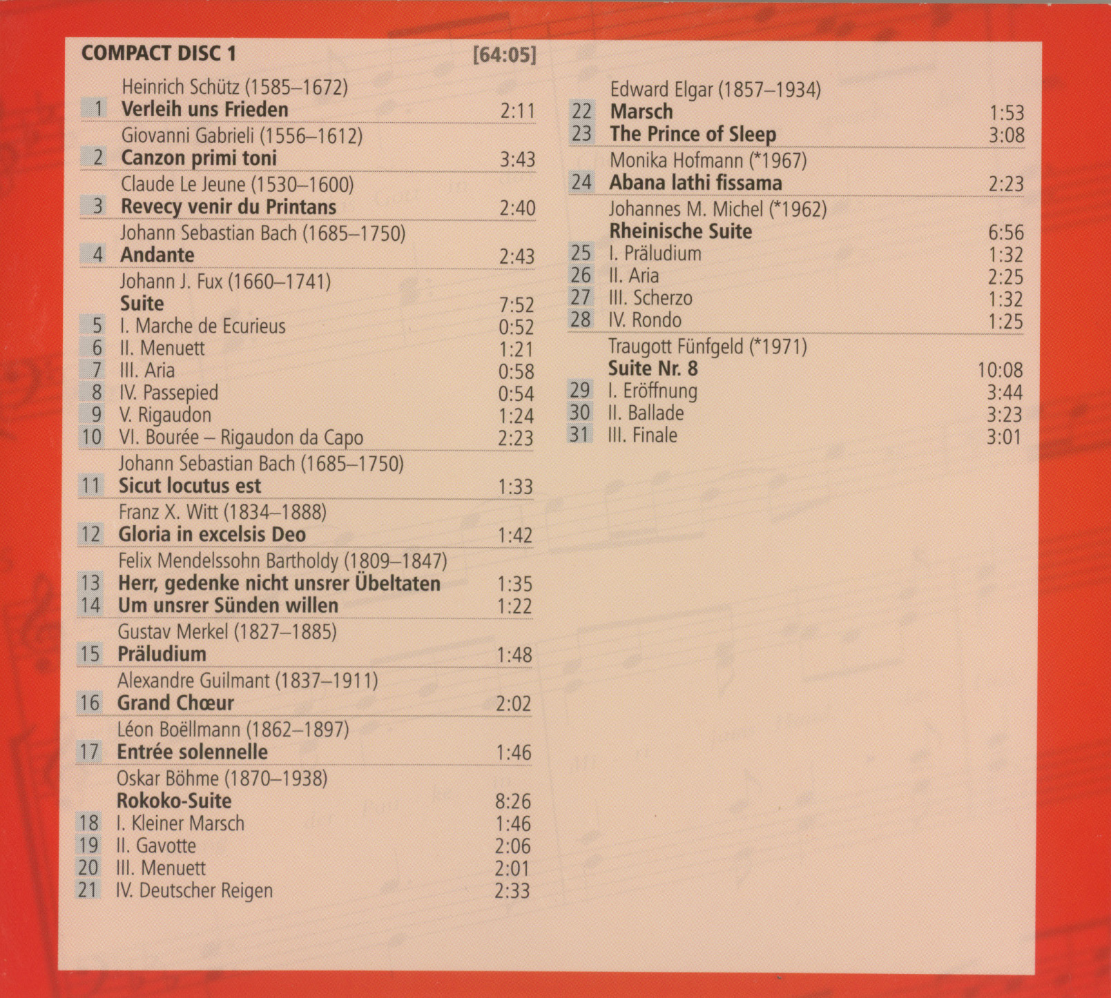 Bot 106_i1Inhaltsverzeichnis