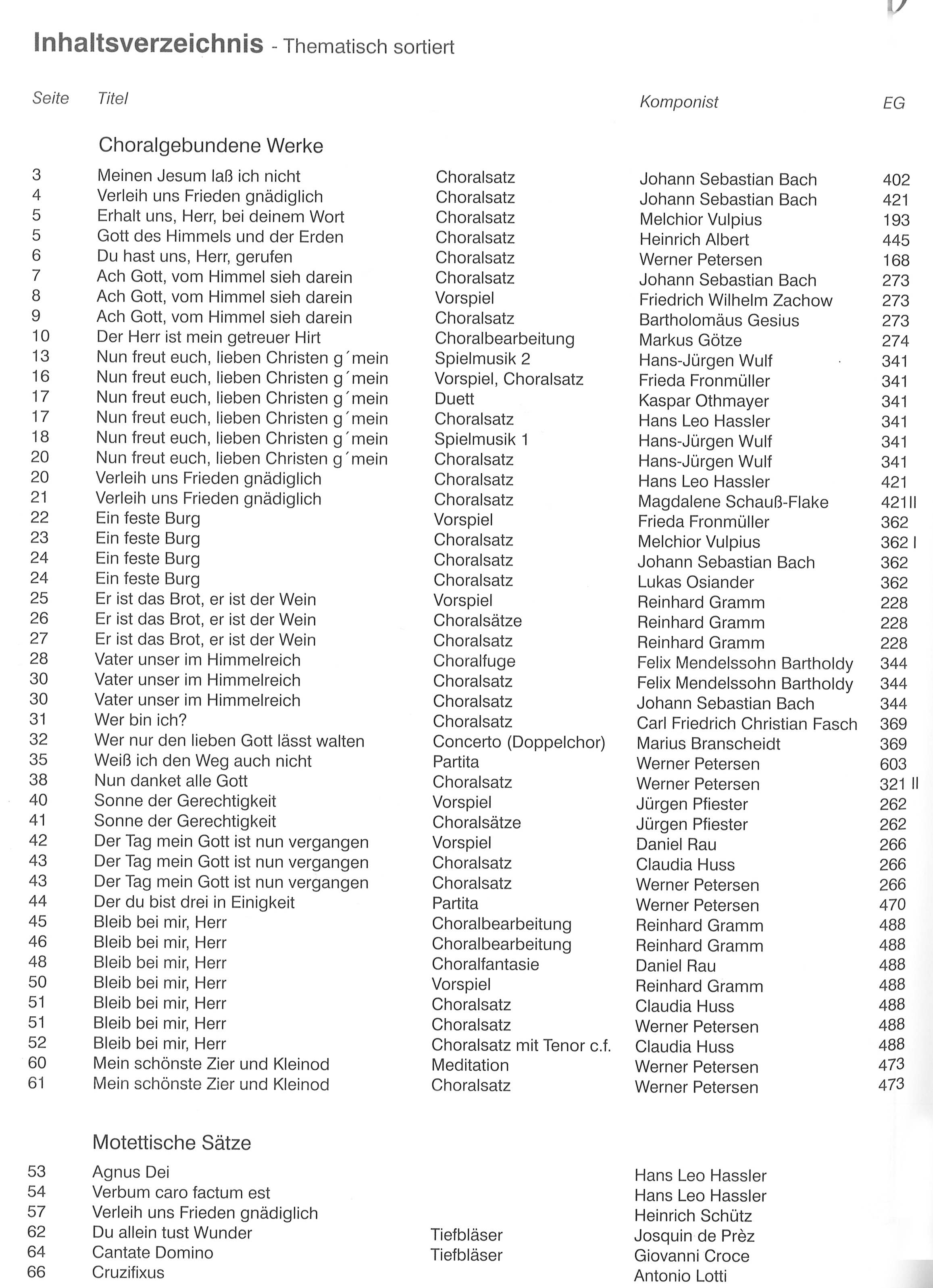 Bot 90_i1Inhaltsverzeichnis