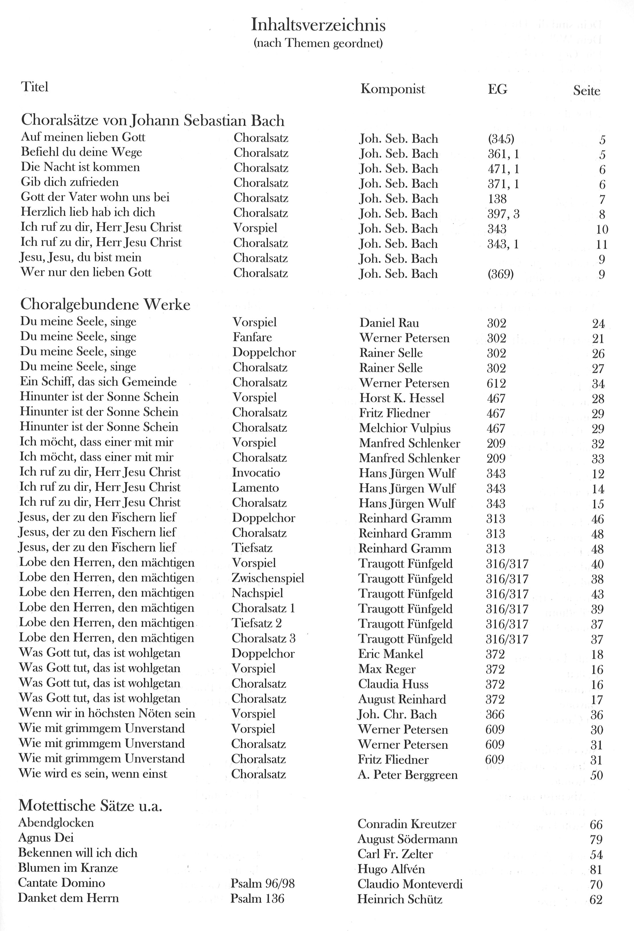 Bot 89_i1Inhaltsverzeichnis