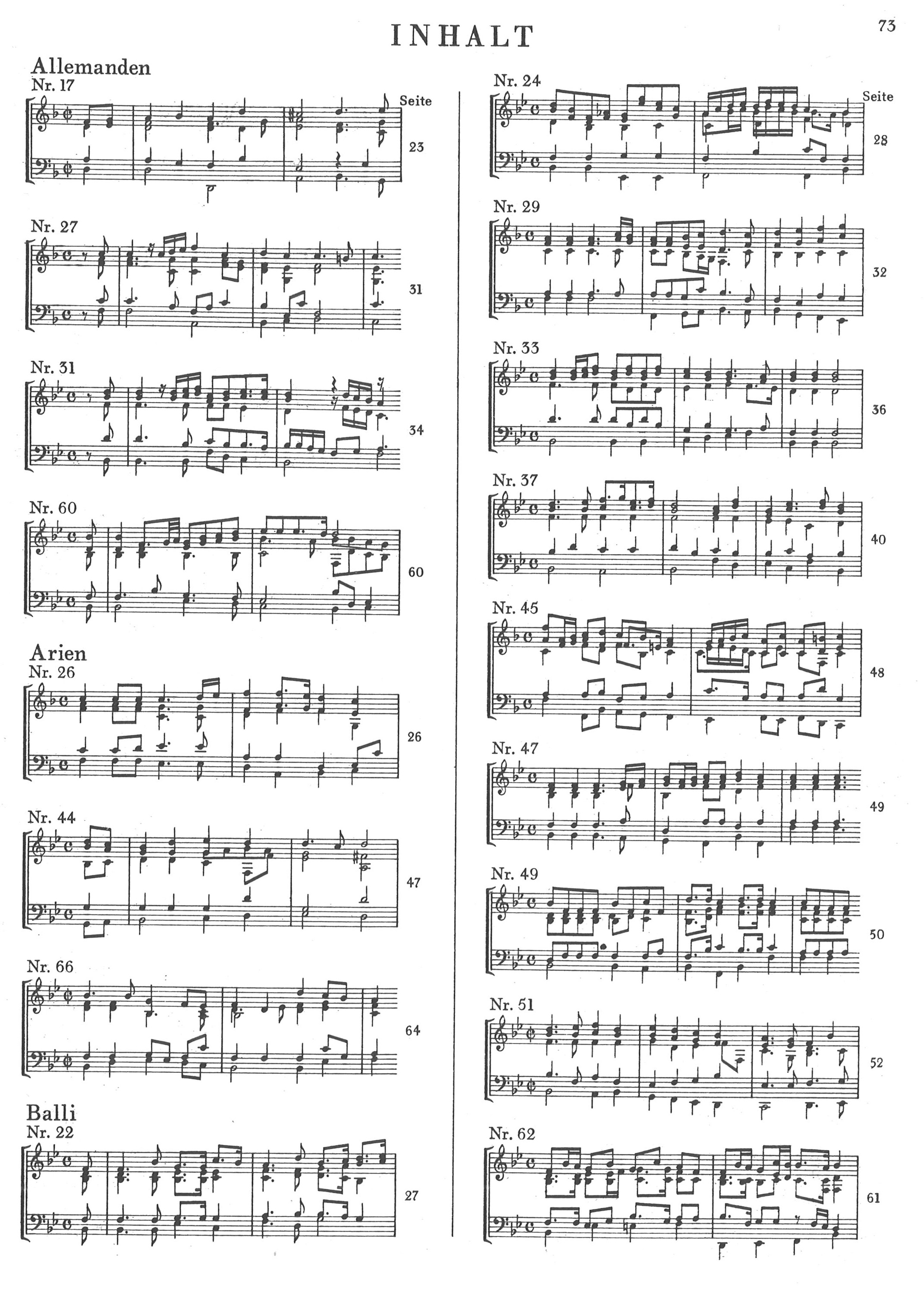 Bot 340_i1Inhaltsverzeichnis