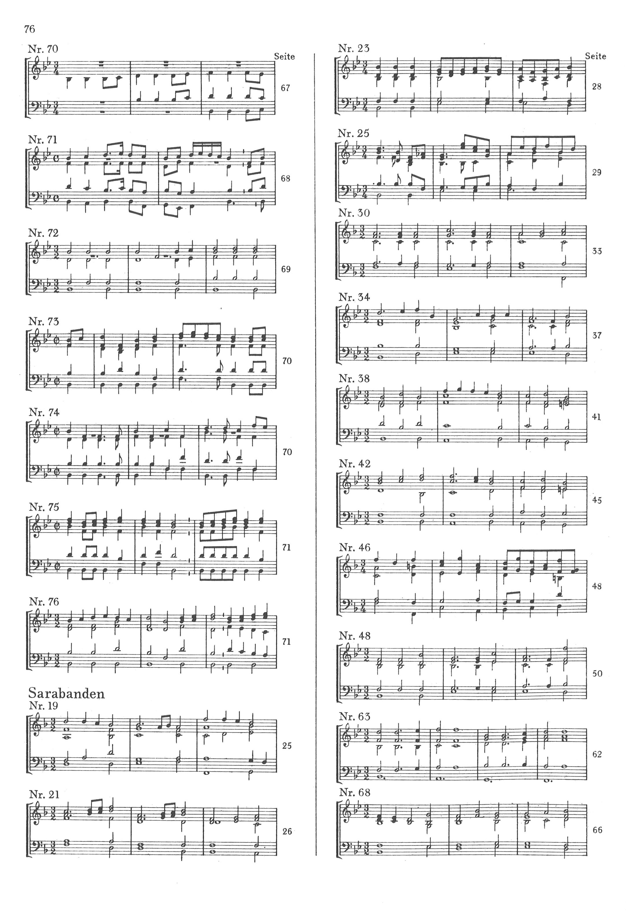 Bot 340_i4Inhaltsverzeichnis