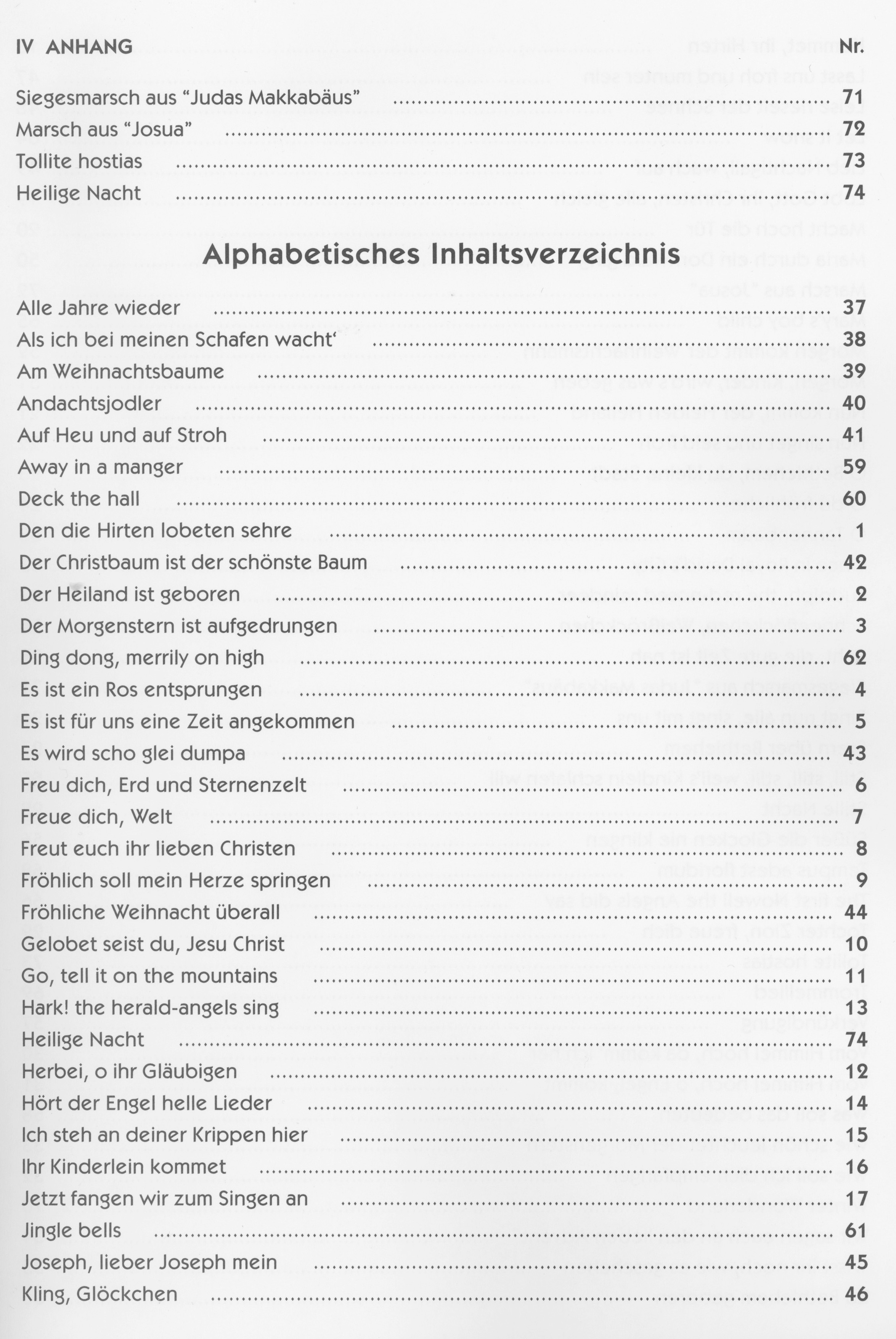 Bot 125_i3Inhaltsverzeichnis