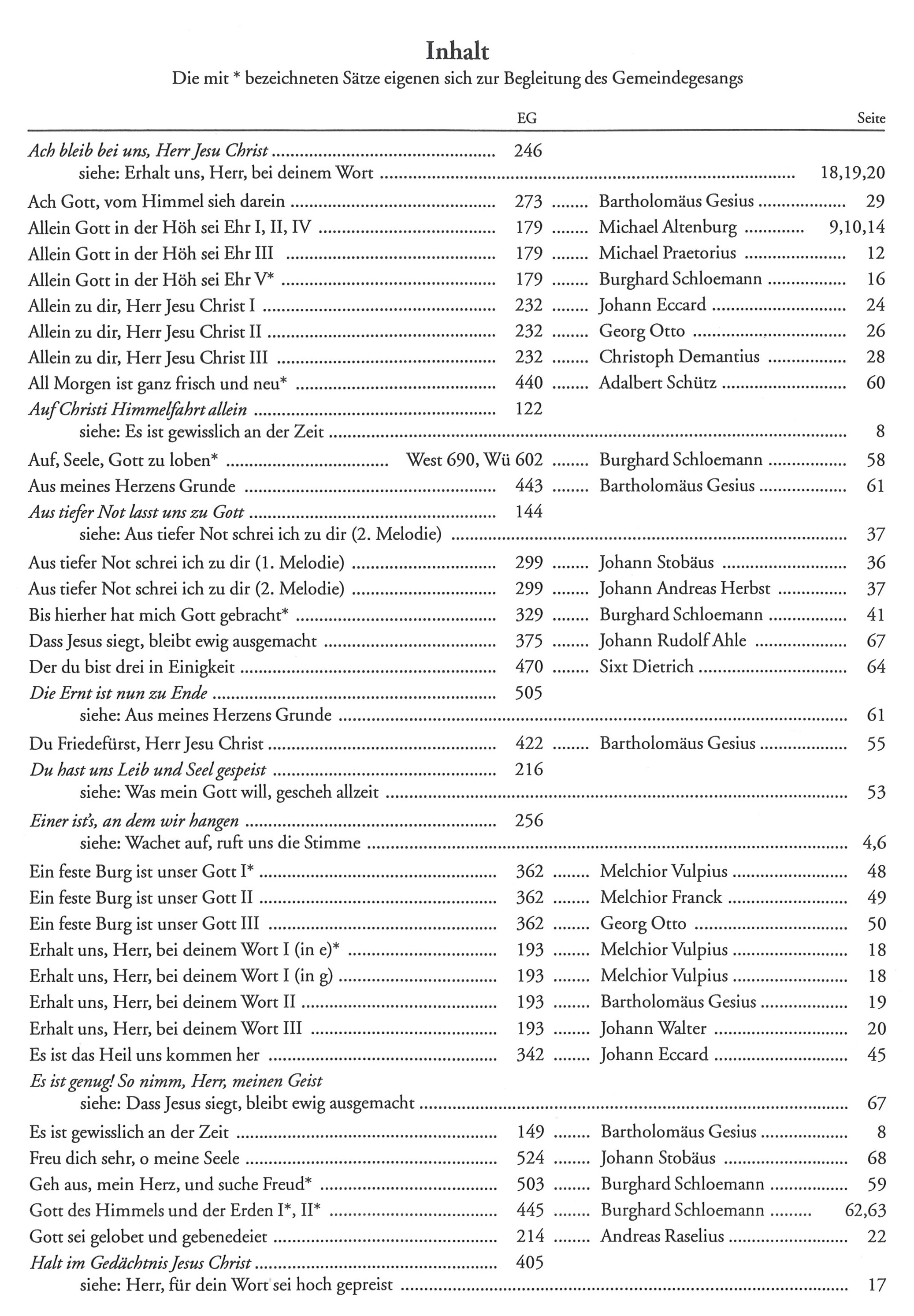 Bot 326_i1Inhaltsverzeichnis