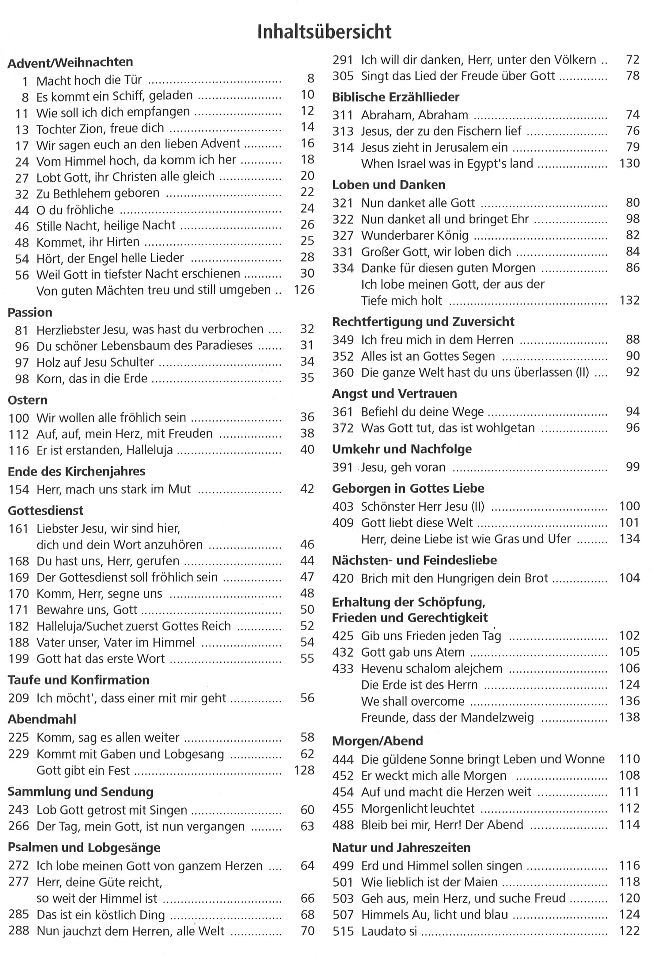 Bot 182_i3Inhaltsverzeichnis