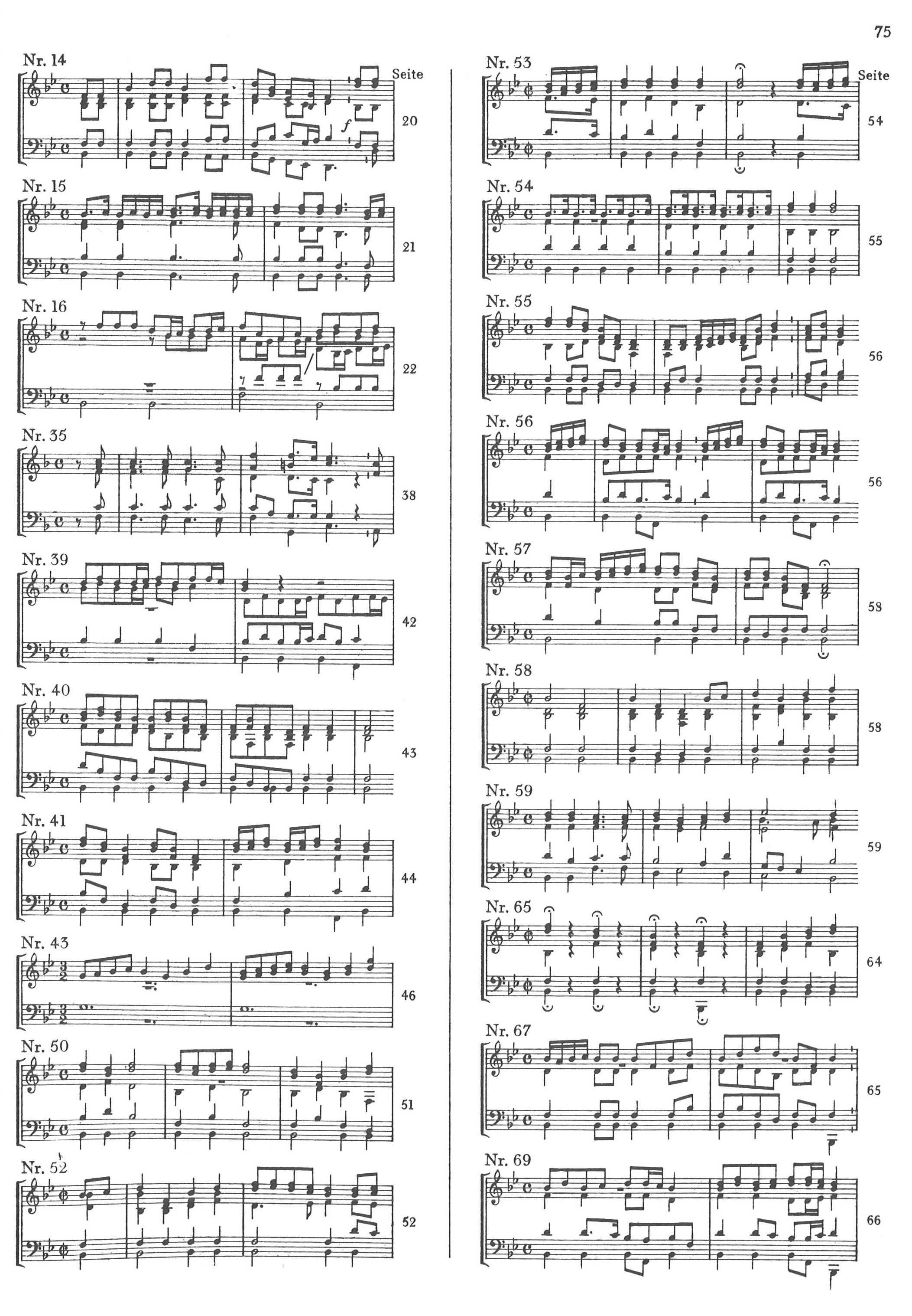 Bot 340_i3Inhaltsverzeichnis