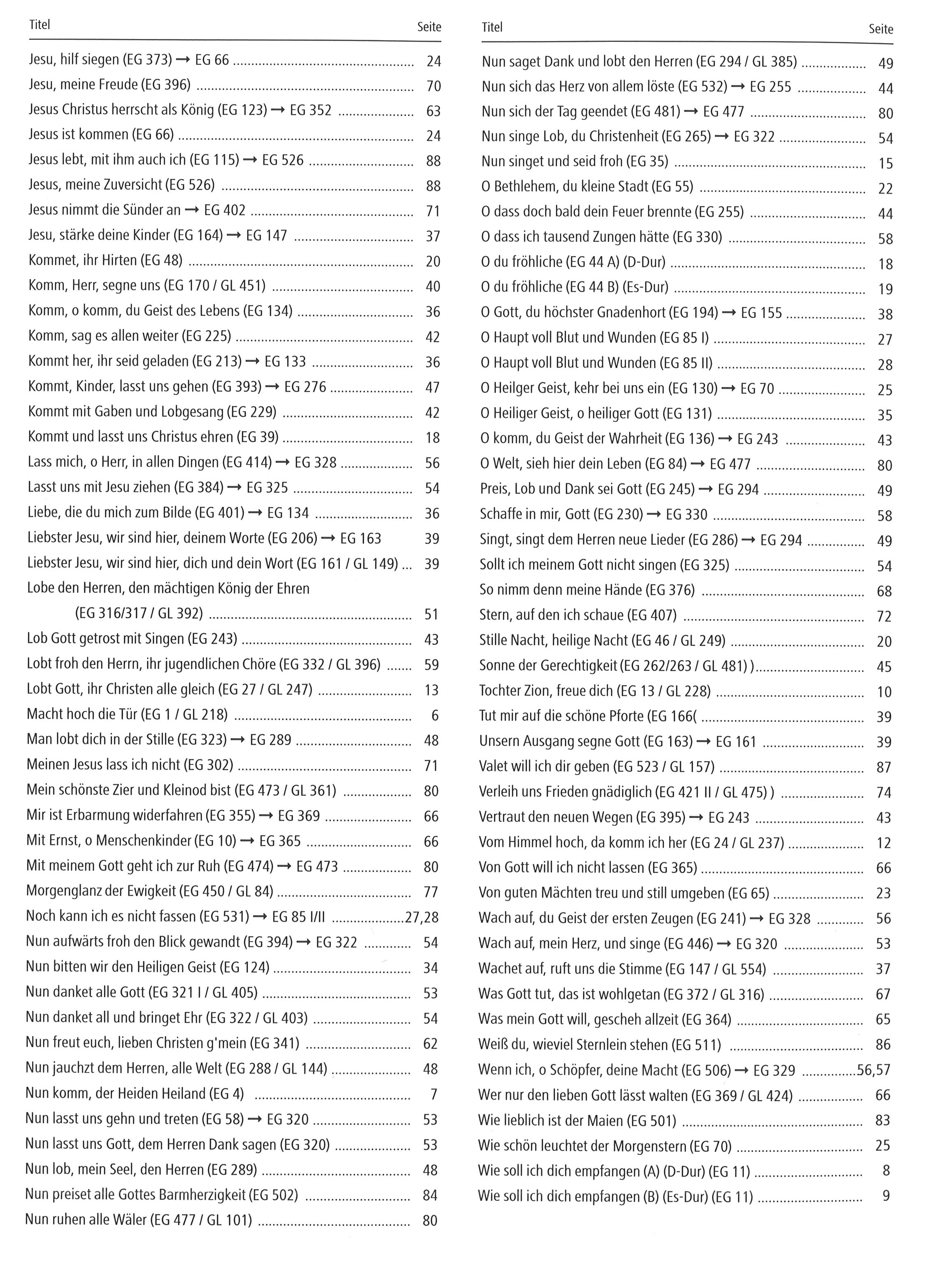 Bot 317_i2Inhaltsverzeichnis