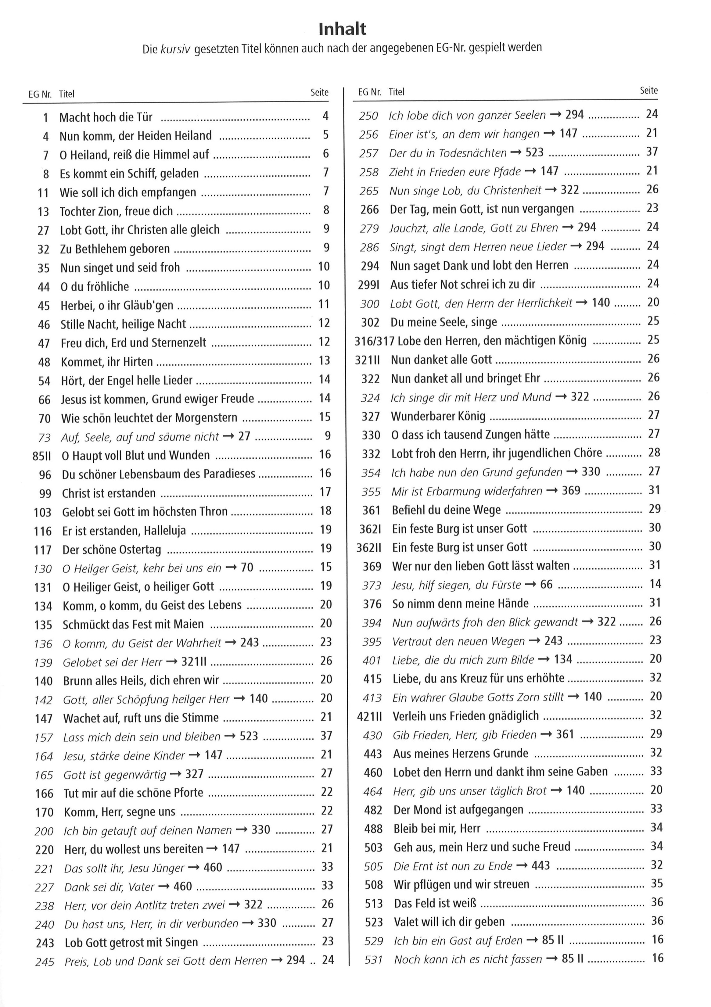 Bot 454_i1Inhaltsverzeichnis