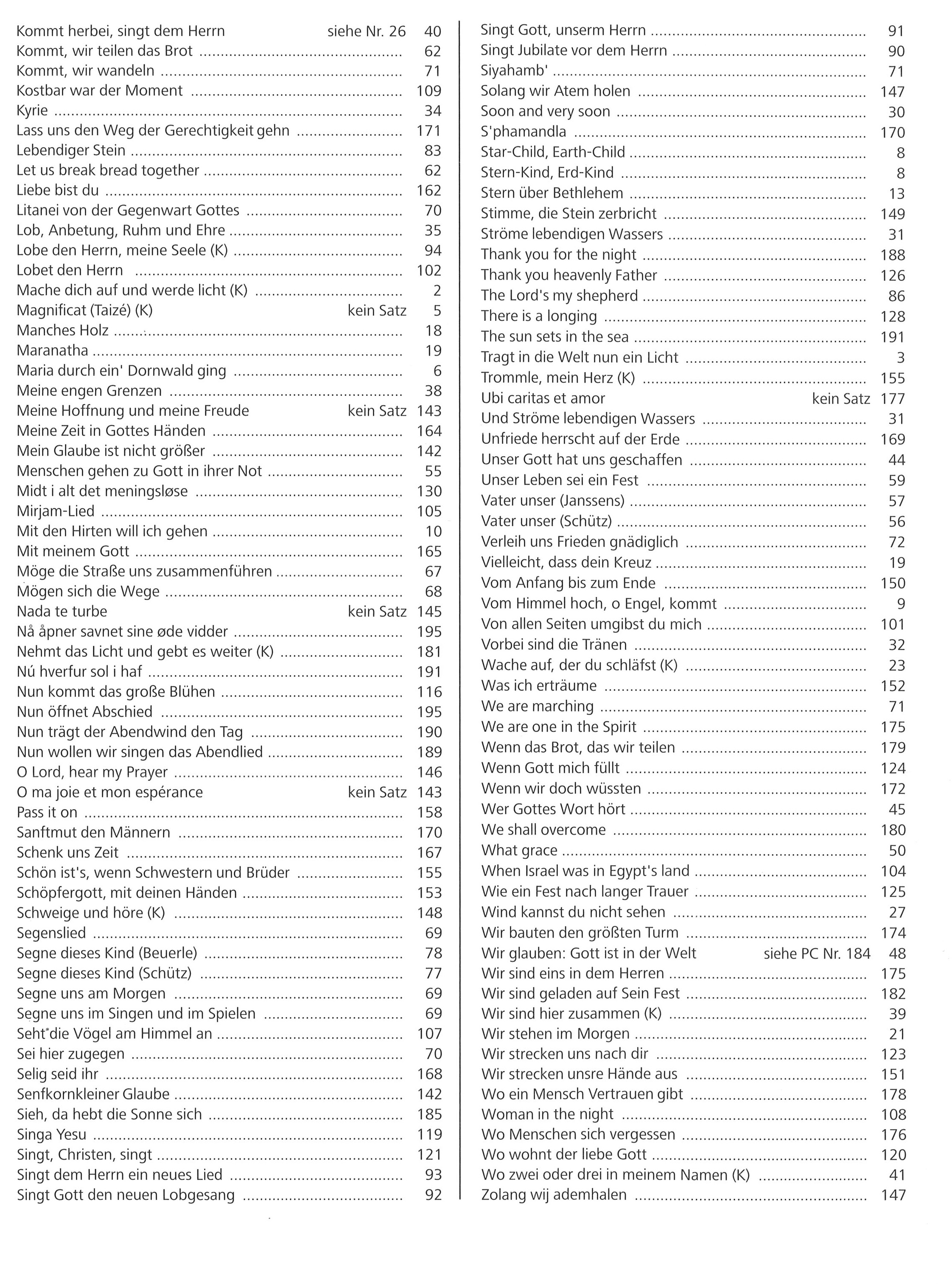 Bot 5_i2Inhaltsverzeichnis