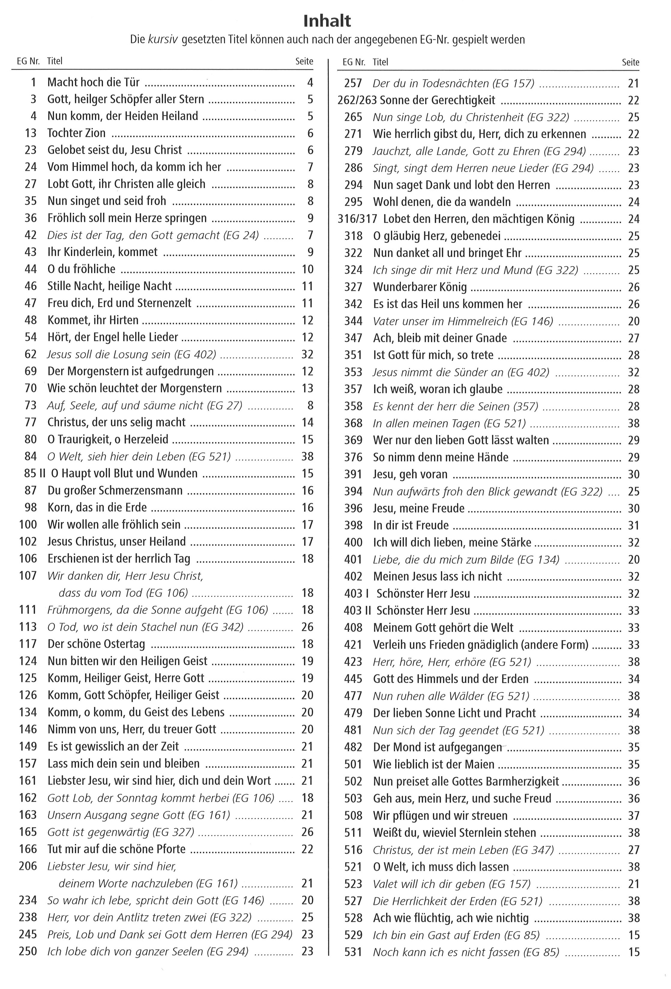 Bot 226_i1Inhaltsverzeichnis