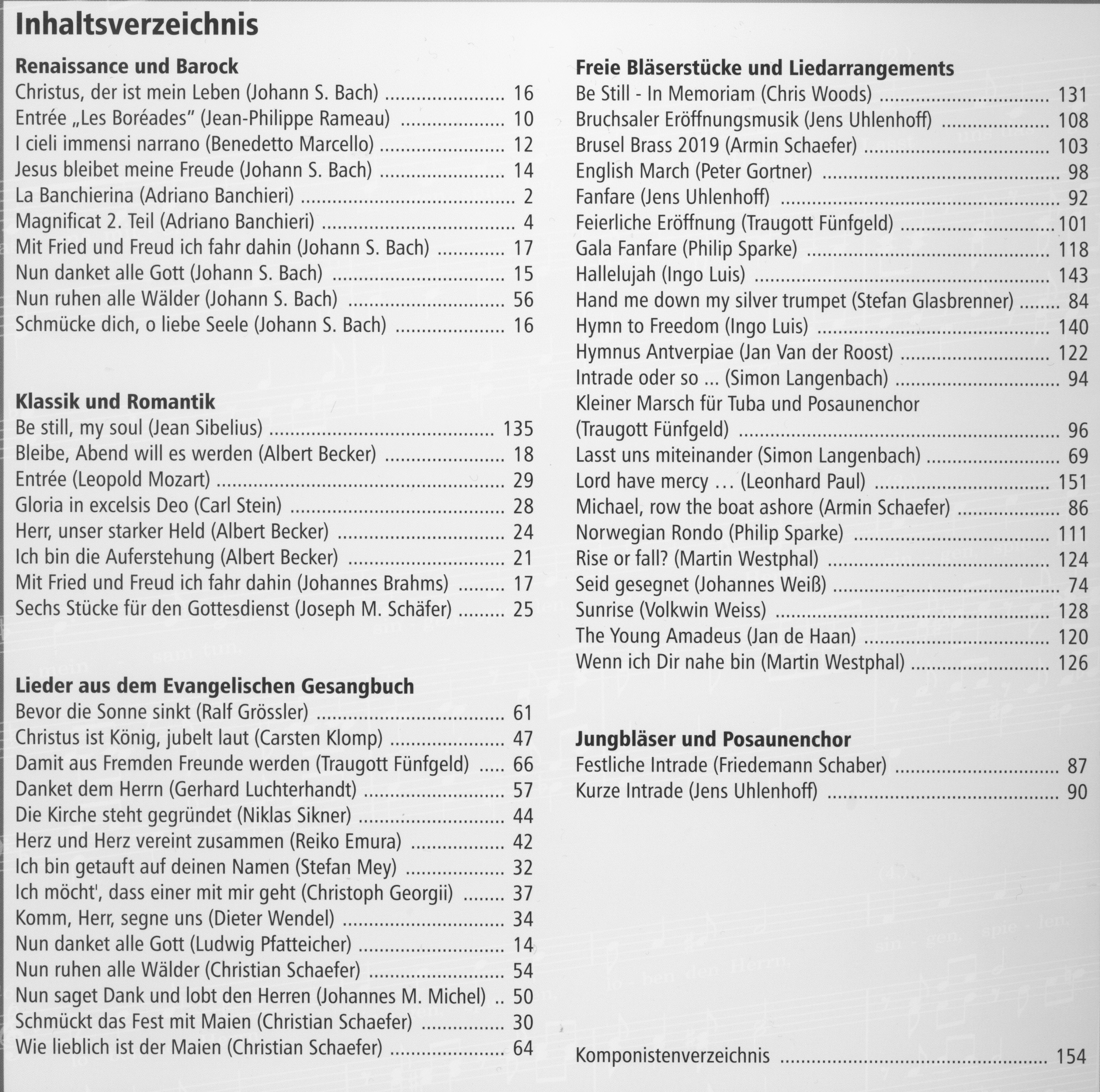 Bot 415_iInhaltsverzeichnis