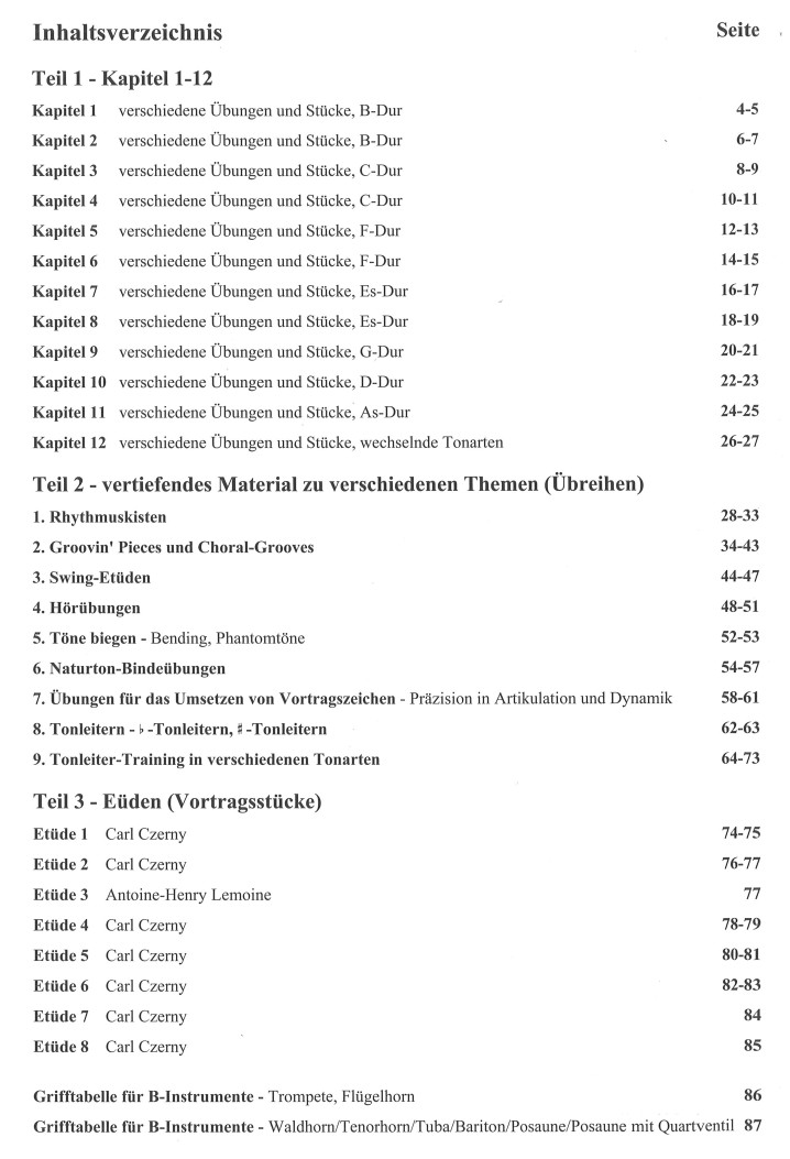 Chortraining für Posaunenchöre