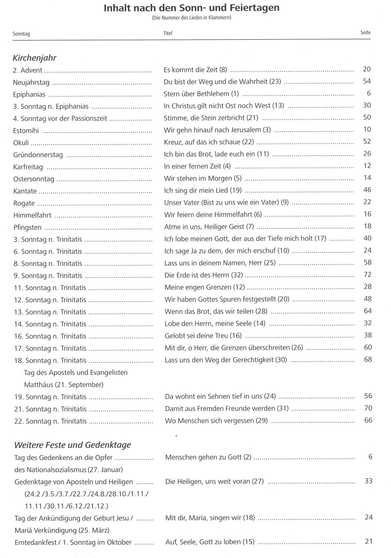 Bot 188_i1Inhaltsverzeichnis