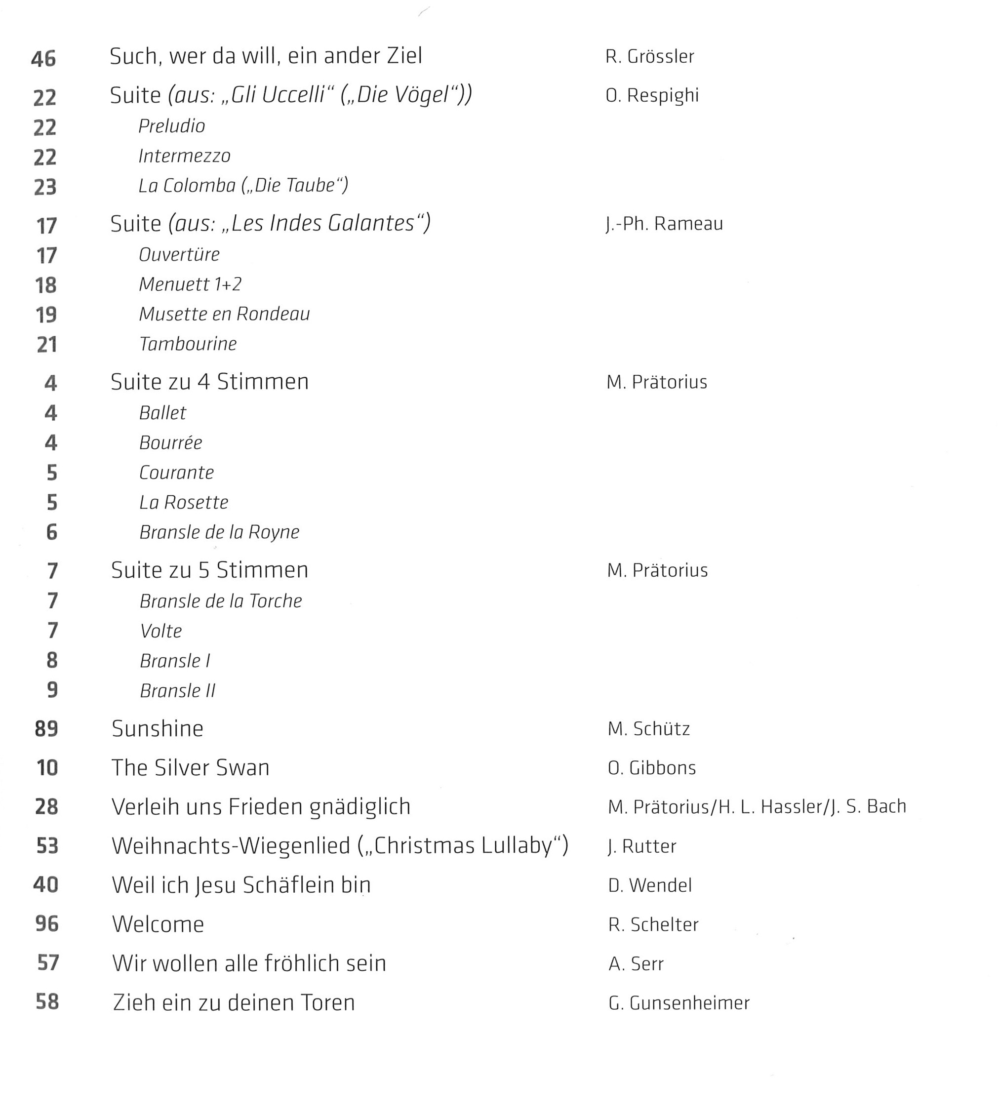 Bot 56_i2Inhaltsverzeichnis