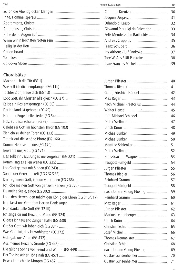 Bot 332_i2Inhaltsverzeichnis