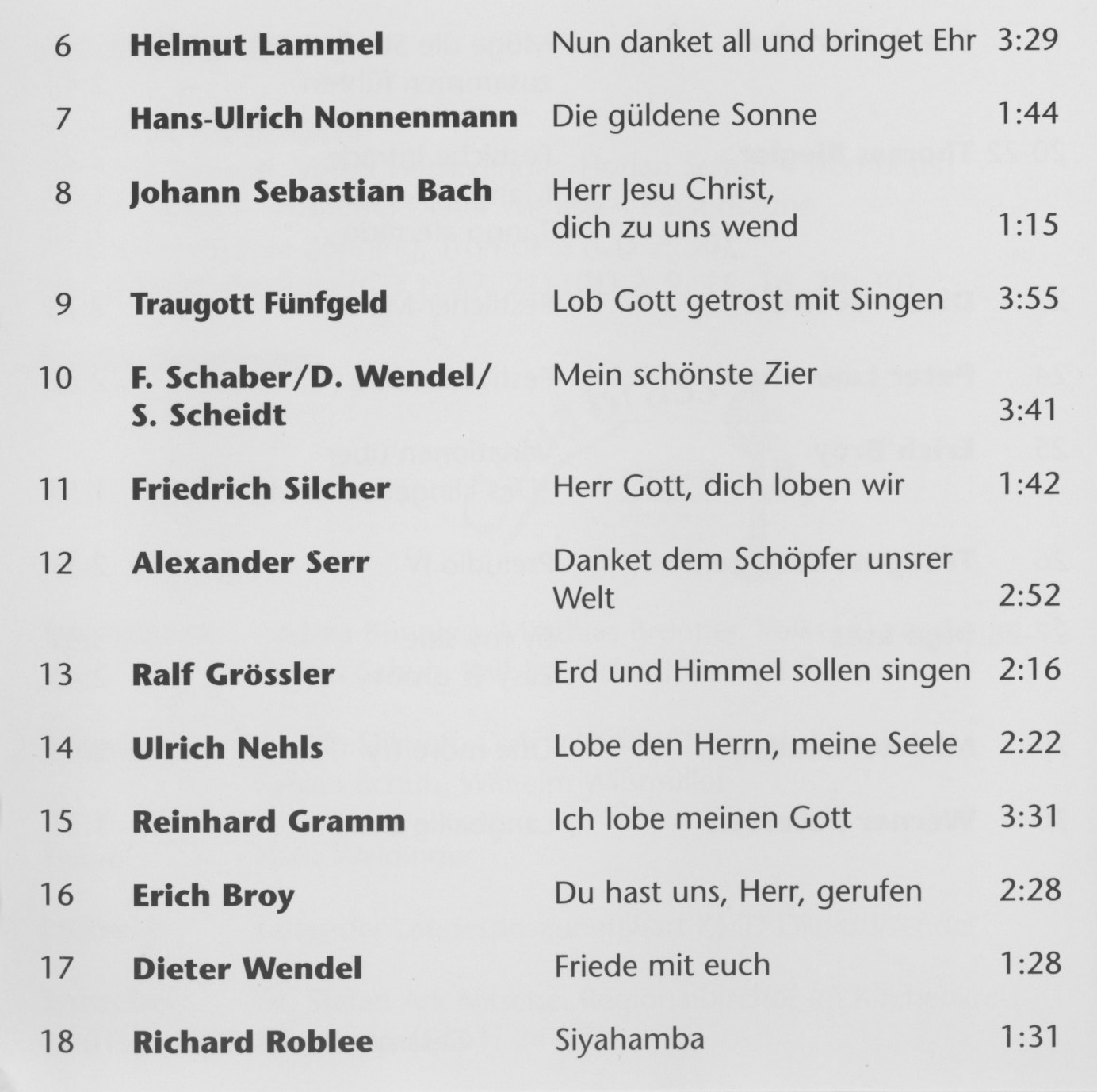 Bot 55_i4Inhaltsverzeichnis